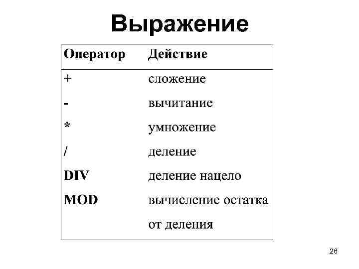 Выражение 26 
