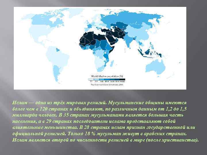 Ислам — одна из трёх мировых религий. Мусульманские общины имеются более чем в 120