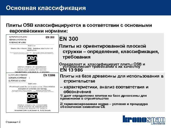 Основная классификация Плиты OSB классифицируются в соответствии с основными европейскими нормами: EN 300 Плиты