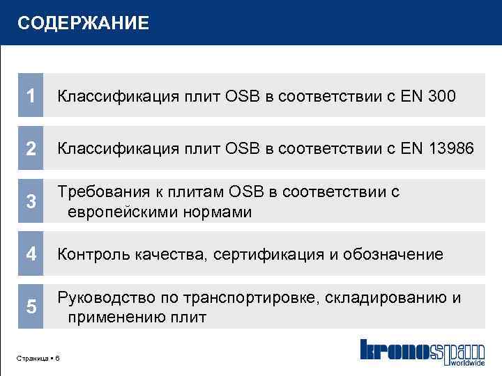 СОДЕРЖАНИЕ 1 Классификация плит OSB в соответствии с EN 300 2 Классификация плит OSB