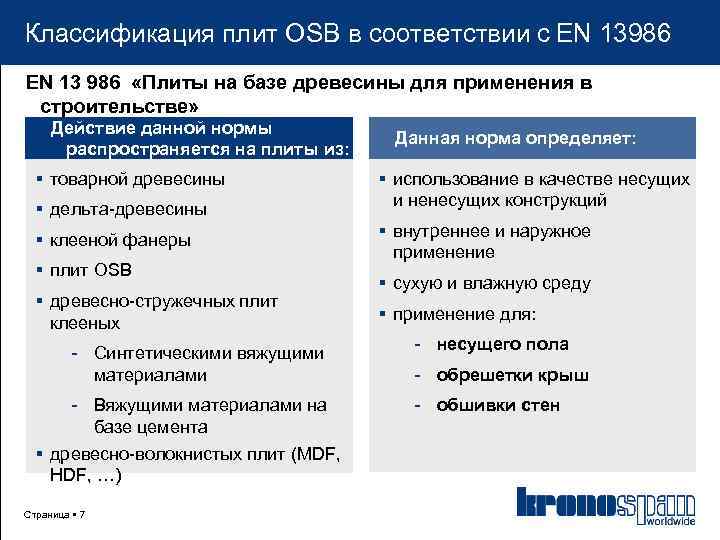 Классификация плит OSB в соответствии с EN 13986 EN 13 986 «Плиты на базе