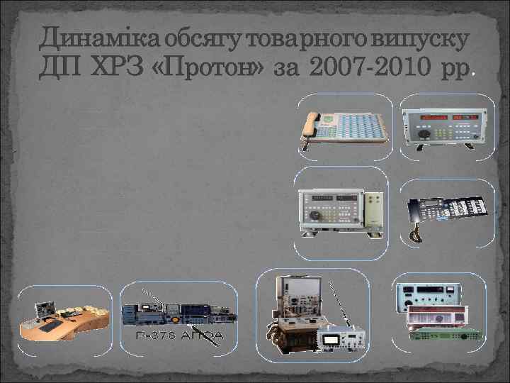 Динаміка обсягу товарного випуску ДП ХРЗ «Протон» за 2007 -2010 рр. 