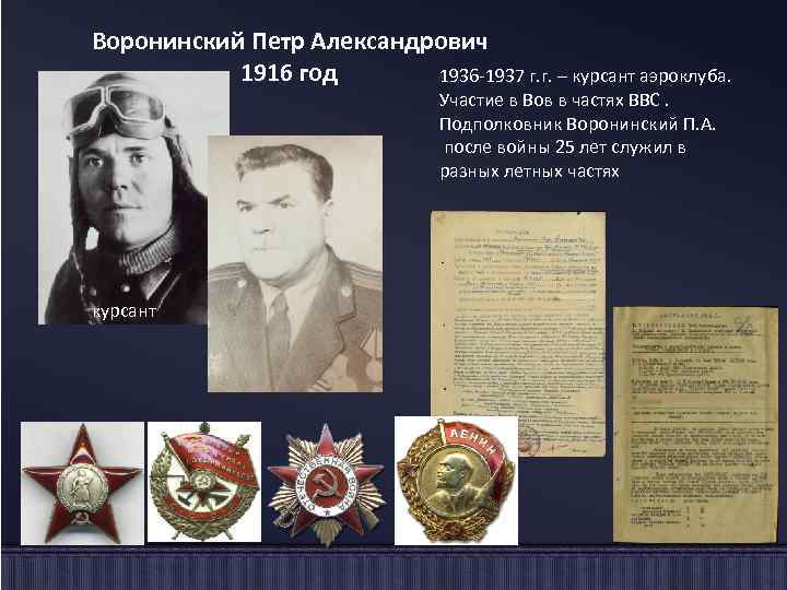 Воронинский Петр Александрович 1916 год 1936 -1937 г. г. – курсант аэроклуба. Участие в
