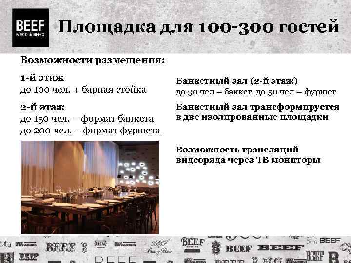 Площадка для 100 -300 гостей Возможности размещения: 1 -й этаж до 100 чел. +
