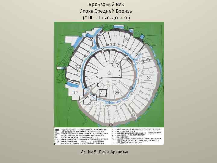Бронзовый Век Эпоха Средней Бронзы (~ III—II тыс. до н. э. ) Ил. №