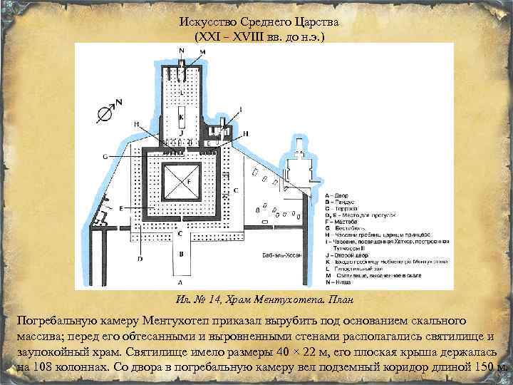 Искусство Среднего Царства (XXI – XVIII вв. до н. э. ) Ил. № 14,