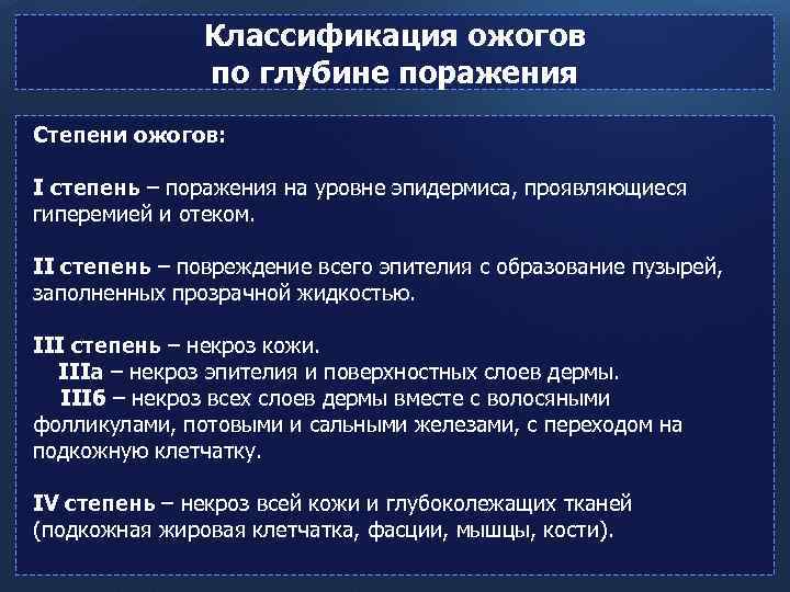 Классификация ожогов по глубине поражения Степени ожогов: I степень – поражения на уровне эпидермиса,