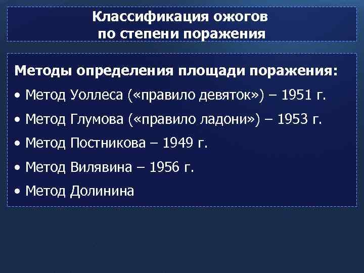 Классификация ожогов по степени поражения Методы определения площади поражения: • Метод Уоллеса ( «правило