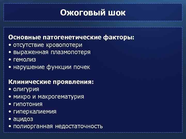 Ожоговый шок Основные патогенетические факторы: • отсутствие кровопотери • выраженная плазмопотеря • гемолиз •