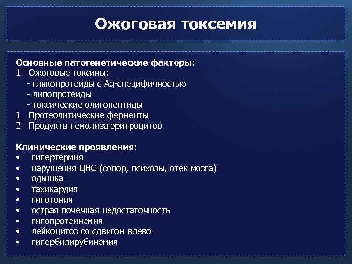 Ожоговая токсемия Основные патогенетические факторы: 1. Ожоговые токсины: - гликопротеиды с Ag-специфичностью - липопротеиды