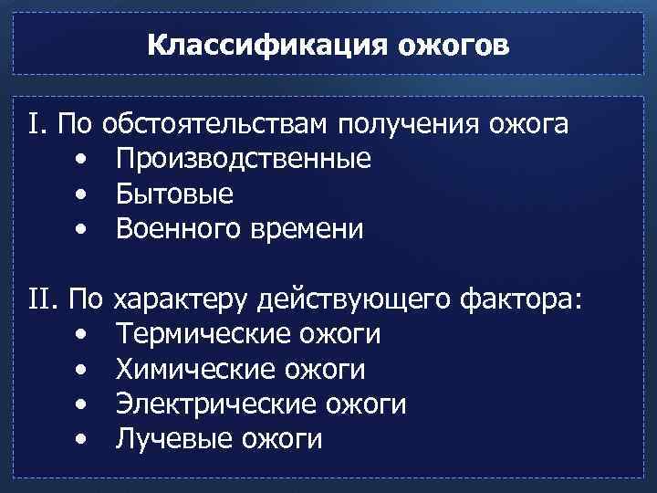 Классификация ожогов