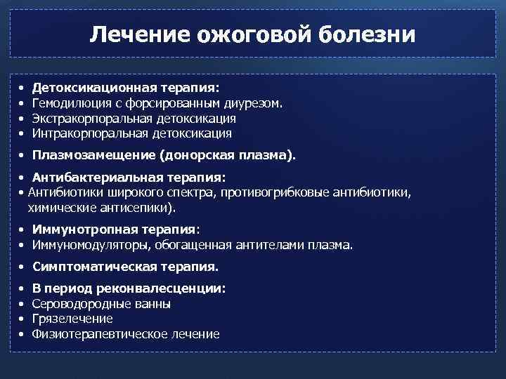 Лечение ожоговой болезни • • Детоксикационная терапия: Гемодилюция с форсированным диурезом. Экстракорпоральная детоксикация Интракорпоральная