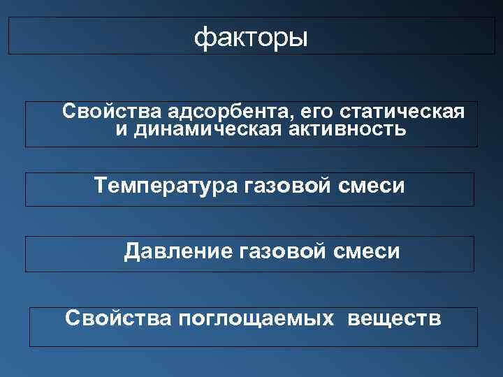 факторы Свойства адсорбента, его статическая и динамическая активность Температура газовой смеси Давление газовой смеси