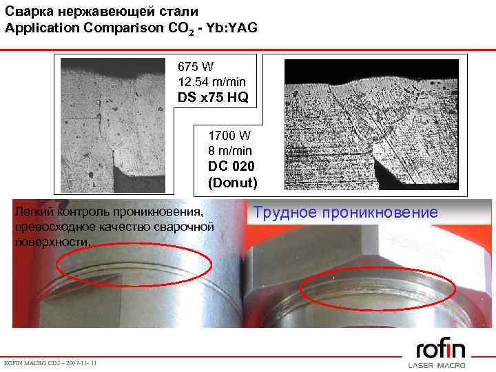 Сварка нержавеющей стали Application Comparison CO 2 - Yb: YAG 675 W 12. 54