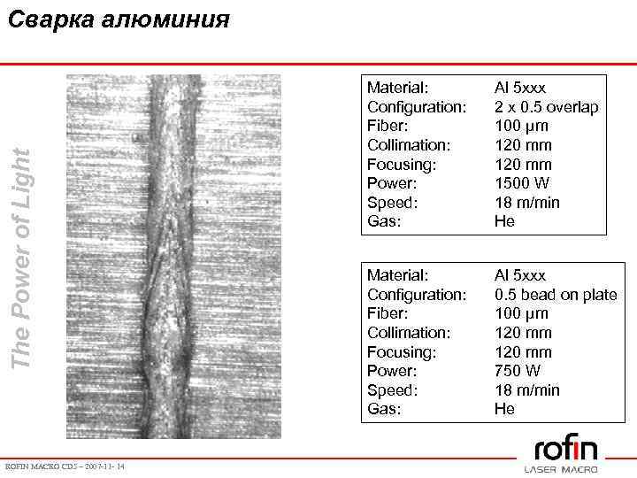 The Power of Light Сварка алюминия ROFIN MACRO CD 5 – 2007 -11 -