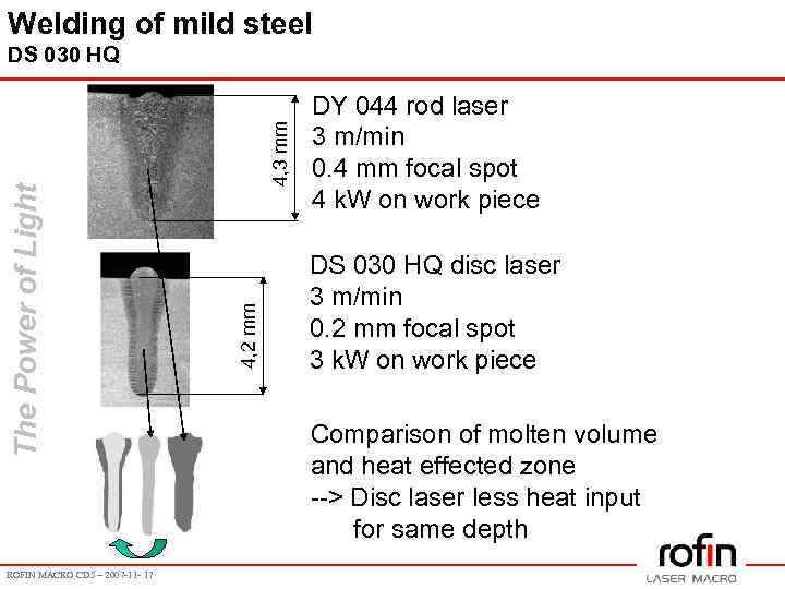 Welding of mild steel ROFIN MACRO CD 5 – 2007 -11 - 17 4,