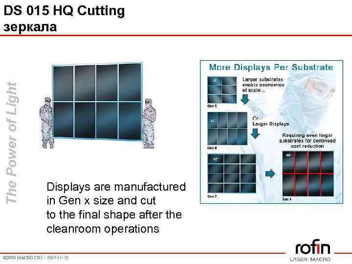 The Power of Light DS 015 HQ Cutting зеркала Displays are manufactured in Gen