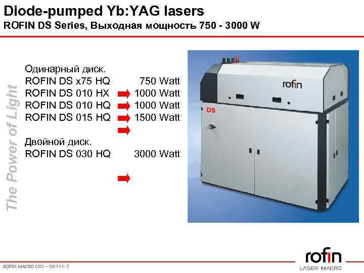 Diode-pumped Yb: YAG lasers The Power of Light ROFIN DS Series, Выходная мощность 750