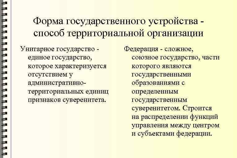 Форма государственного устройства способ территориальной организации Унитарное государство единое государство, которое характеризуется отсутствием у