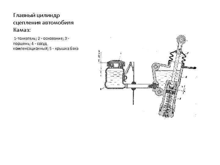 Главный цилиндр сцепления автомобиля Камаз: 1 -толкатель; 2 - основание; 3 - поршень; 4