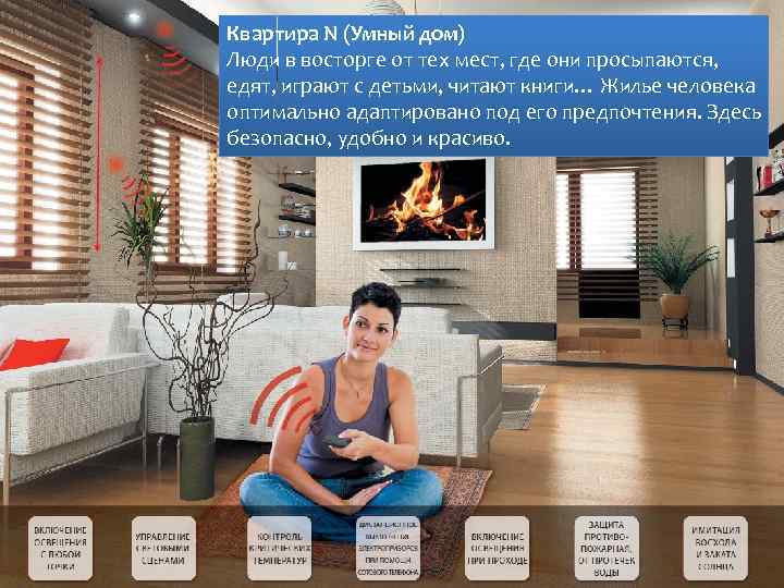 Квартира N (Умный дом) Люди в восторге от тех мест, где они просыпаются, едят,