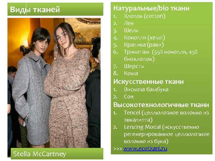 Виды тканей Натуральные/bio ткани 1. 2. 3. 4. 5. 6. Хлопок (cotton) Лен Шелк