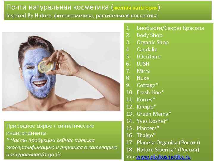 Почти натуральная косметика (желтая категория) Inspired By Nature, фитокосметика, растительная косметика Природное сырье +