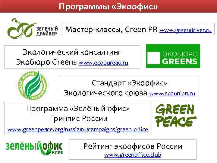Программы «Экоофис» Мастер-классы, Green PR www. greendriver. ru Экологический консалтинг Экобюро Greens www. ecobureau.