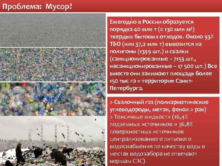 Проблема: Мусор! Ежегодно в России образуется порядка 40 млн т (≈ 130 млн м