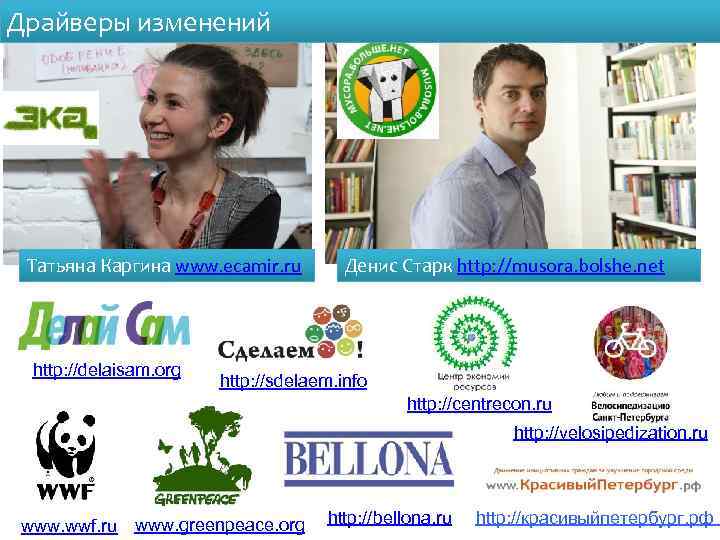 Драйверы изменений Татьяна Каргина www. ecamir. ru http: //delaisam. org Денис Старк http: //musora.