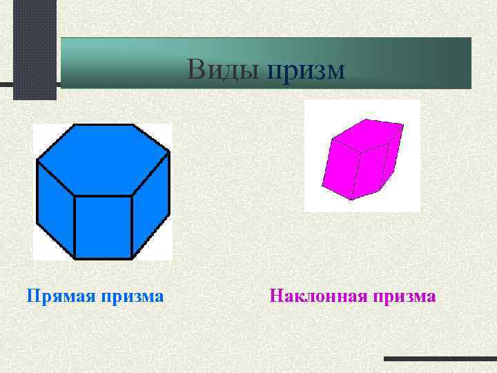 Виды призм Прямая призма Наклонная призма 