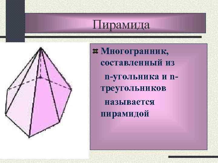 Пирамида Многогранник, составленный из n-угольника и nтреугольников называется пирамидой 