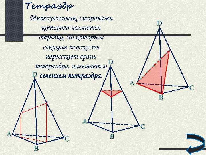 Тетраэдр Многоугольник, сторонами которого являются отрезки, по которым секущая плоскость пересекает грани D тетраэдра,