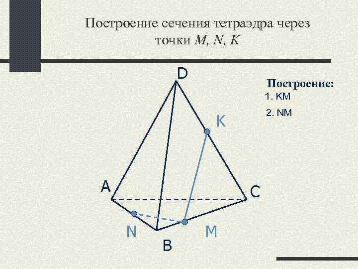 Построение сечения тетраэдра через точки M, N, K D Построение: 1. KM 2. NM