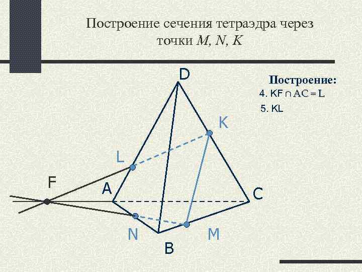 Построение сечения тетраэдра через точки M, N, K D Построение: 4. KF ∩ АС