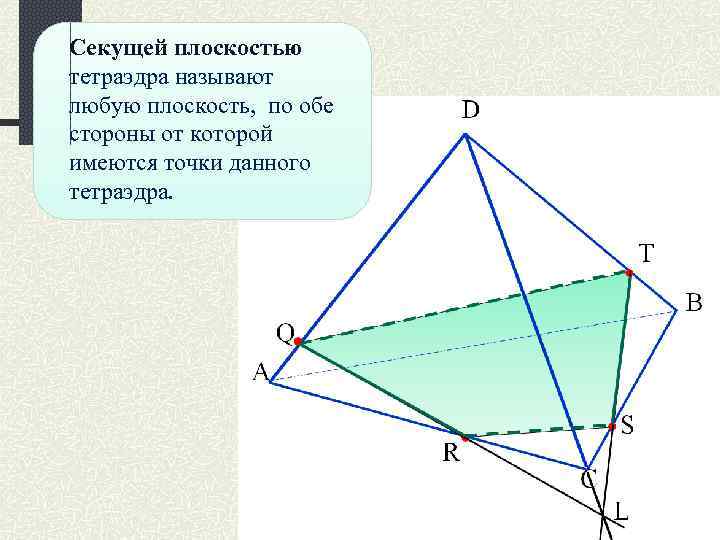 Секущей плоскостью тетраэдра называют любую плоскость, по обе стороны от которой имеются точки данного