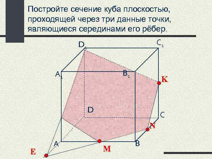 Постройте сечение куба плоскостью, проходящей через три данные точки, являющиеся серединами его рёбер. С