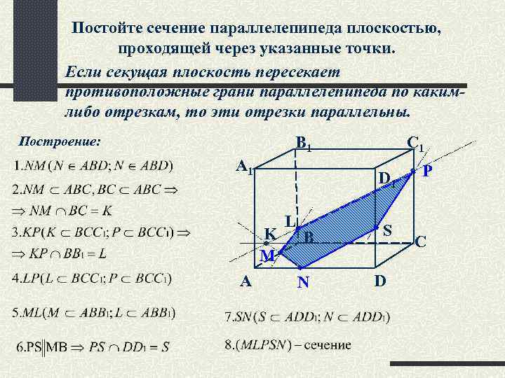 Постойте сечение параллелепипеда плоскостью, проходящей через указанные точки. Если секущая плоскость пересекает противоположные грани