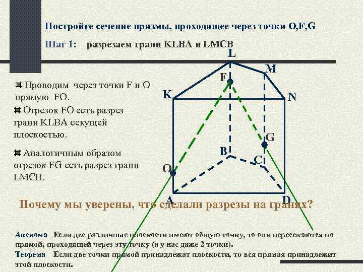 Постройте сечение призмы, проходящее через точки O, F, G Шаг 1: разрезаем грани KLBA