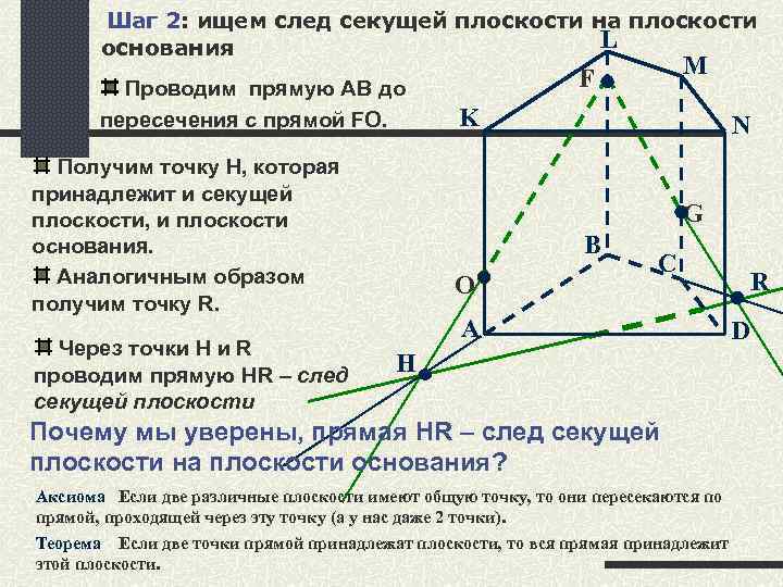 Шаг 2: ищем след секущей плоскости на плоскости L основания Проводим прямую АВ до