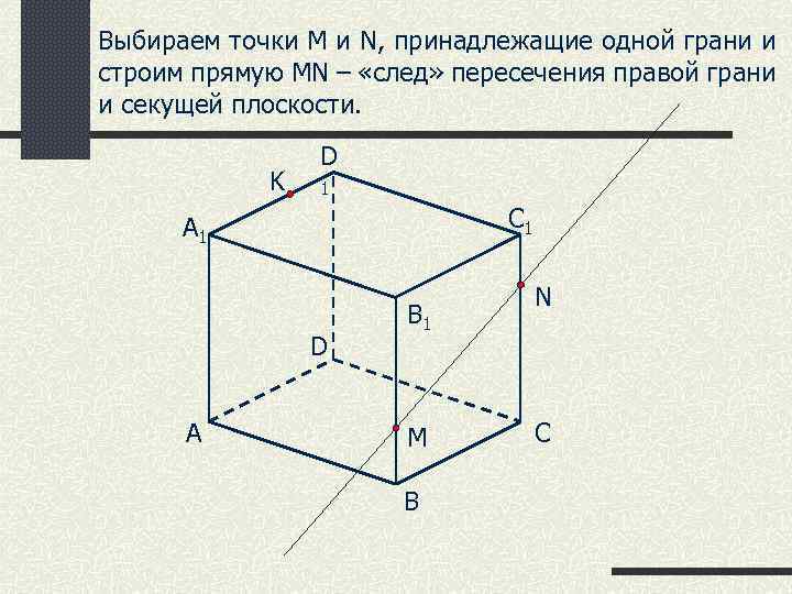 Выбираем точки М и N, принадлежащие одной грани и строим прямую MN – «след»