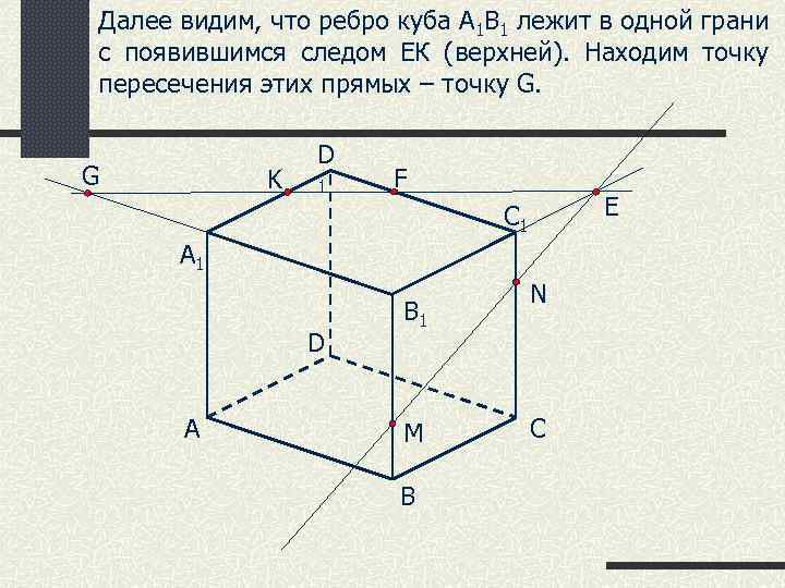 Далее видим, что ребро куба А 1 В 1 лежит в одной грани с