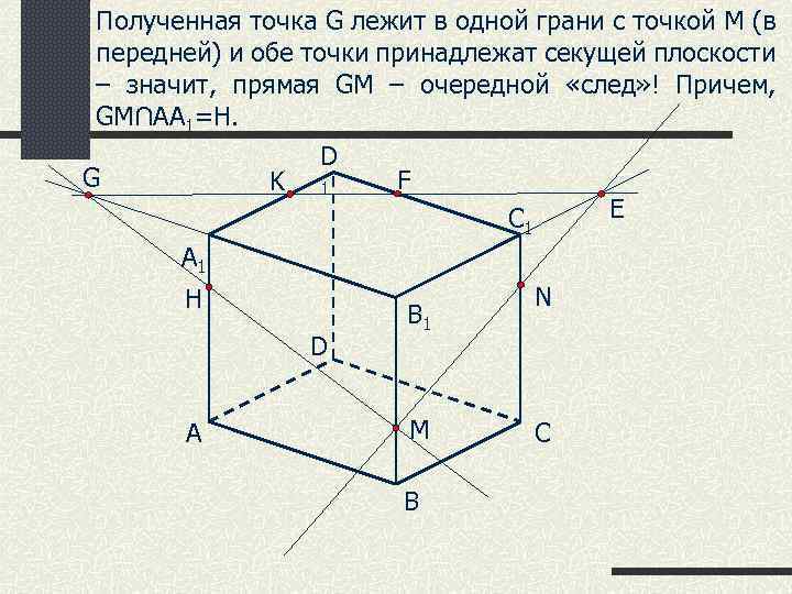 Полученная точка G лежит в одной грани с точкой М (в передней) и обе