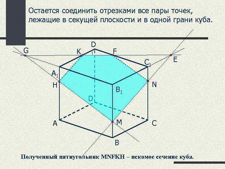 Остается соединить отрезками все пары точек, лежащие в секущей плоскости и в одной грани