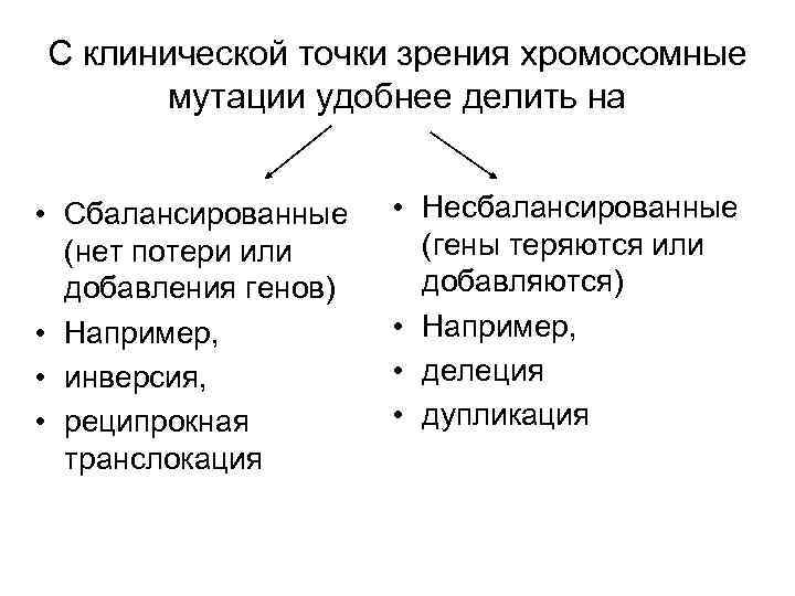 С клинической точки зрения хромосомные мутации удобнее делить на • Сбалансированные (нет потери или