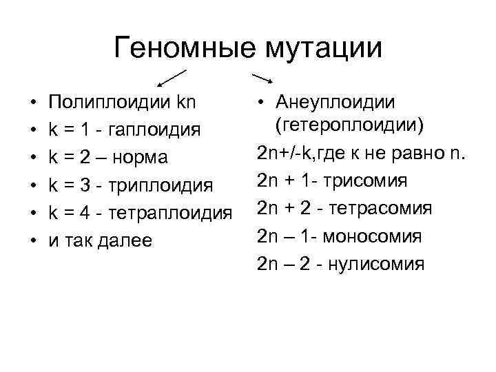 Геномные мутации • • • Полиплоидии kn k = 1 - гаплоидия k =