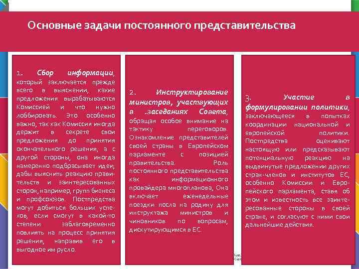 Основные задачи постоянного представительства 1. Сбор информации, который заключается прежде всего в выяснении, какие