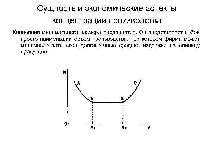 Сущность и экономические аспекты концентрации производства Концепция минимального размера предприятия. Он представляет собой просто
