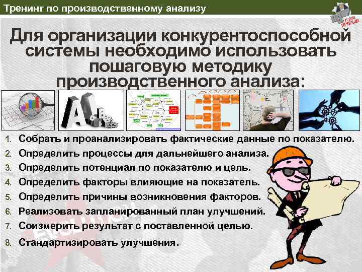 Производственный анализ. Доска производственного анализа. Форма производственного анализа. Для чего служит производственный анализ.