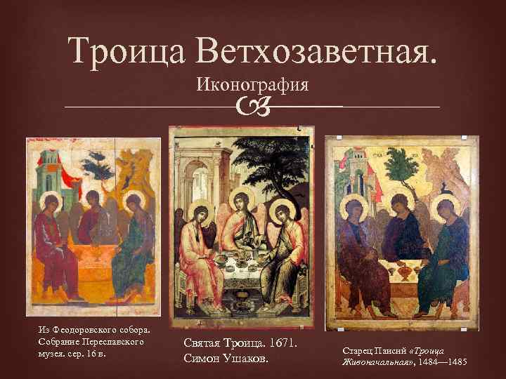 Троица Ветхозаветная. Иконография Из Феодоровского собора. Собрание Переславского музея. сер. 16 в. Святая Троица.